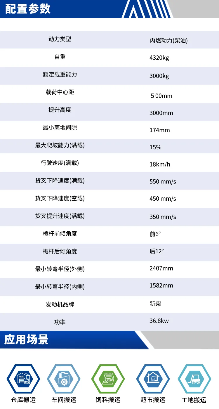 立派RF30 燃油叉车